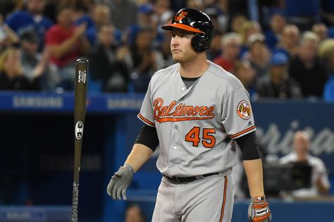 orioles rumors for today